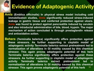 Evidence of Adaptogenic Activity Amla  (Emblica officinalis) In physical stress model including cold immobilization studies,  Amla  significantly reduced stress-induced leakage in gastric tissue and conferred protection against ulcers.  Amla  was found to protect against pancreatitis induced by cerulein and also intraductal administration of bile, blood, trypsin. The major mechanism of action concluded is through prostaglandin release and antioxidative action. Behera  ( Terminalia belerica) significantly offers protection against these stressors. As further supporting in cisplatin model of adaptogenic activity Terminalia belerica extract pretreatment led to normalization of alterations in GI motility caused by this chemical stressor. This again proves adaptogenic potential of this herb   Terminalia belerica significantly offers protection against these stressors. As further supporting in cisplatin model of adaptogenic activity Terminalia belerica extract pretreatment led to normalization of alterations in GI motility caused by this chemical stressor. This again proves adaptogenic potential of this herb   