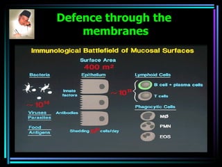 Defence through the  membranes 
