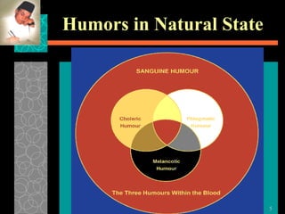 Humors in Natural State 