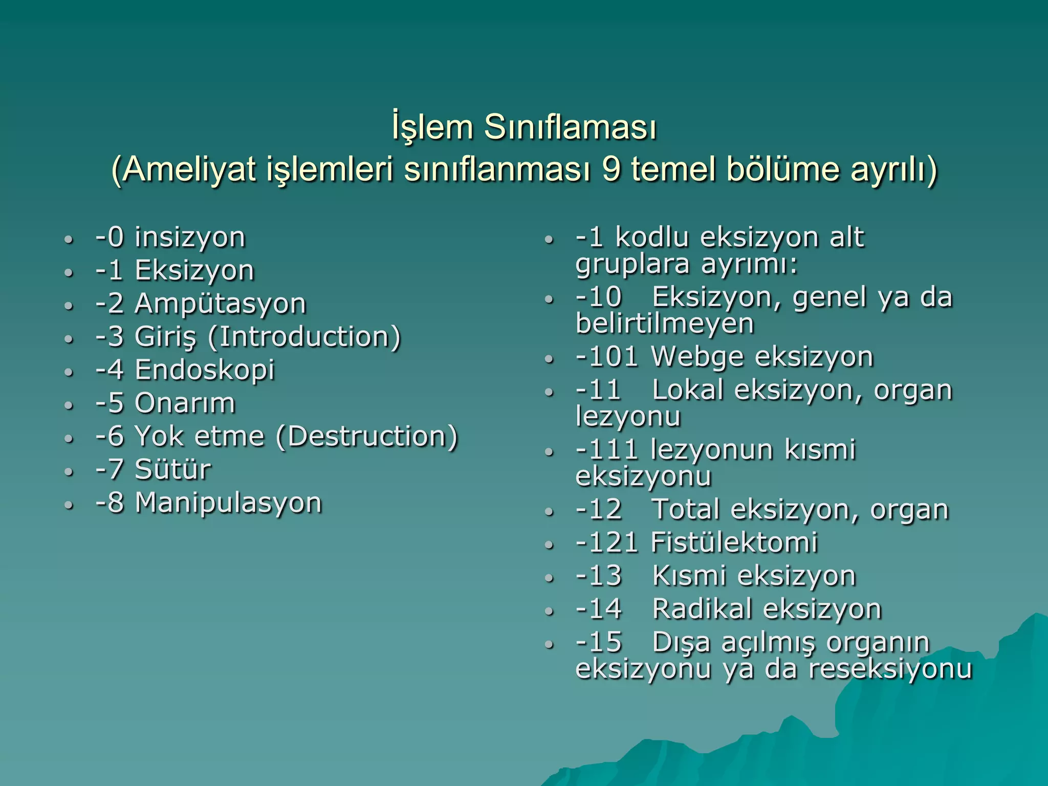 ĠĢlem Sınıflaması
(Ameliyat iĢlemleri sınıflanması 9 temel bölüme ayrılı)
 -0 insizyon
 -1 Eksizyon
 -2 Ampütasyon
 -3 GiriĢ (Introduction)
 -4 Endoskopi
 -5 Onarım
 -6 Yok etme (Destruction)
 -7 Sütür
 -8 Manipulasyon
 -1 kodlu eksizyon alt
gruplara ayrımı:
 -10 Eksizyon, genel ya da
belirtilmeyen
 -101 Webge eksizyon
 -11 Lokal eksizyon, organ
lezyonu
 -111 lezyonun kısmi
eksizyonu
 -12 Total eksizyon, organ
 -121 Fistülektomi
 -13 Kısmi eksizyon
 -14 Radikal eksizyon
 -15 DıĢa açılmıĢ organın
eksizyonu ya da reseksiyonu
 