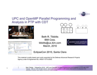 UPC and OpenMP Parallel Programming and
    Analysis in PTP with CDT



                                                  Beth R. Tibbitts
                                                      IBM Corp.
                                               tibbitts@us.ibm.com
                                                    March, 2010

                                   EclipseCon 2010, Santa Clara

       This material is partly based upon work supported by the Defense Advanced Research Projects
       Agency under its Agreement No. HR0011-07-9-0002




1                 Beth Tibbitts       EclipseCon 2010 UPC and OpenMP Parallel Programming and Analysis in PTP with CDT
                  Copyright © IBM Corp., 2010. All rights reserved. Source code in this presentation is made available under the EPL, v1.0, remainder of the
                  presentation is licensed under Creative Commons Att. Nc Nd 2.5 license.
 