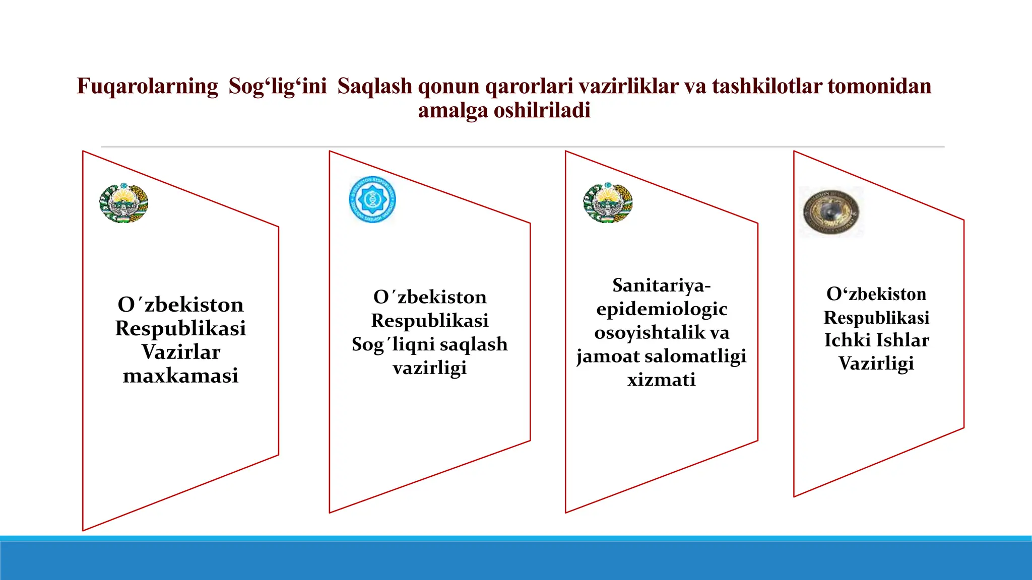 Tojikistonda jinsiy aloqa suratlar