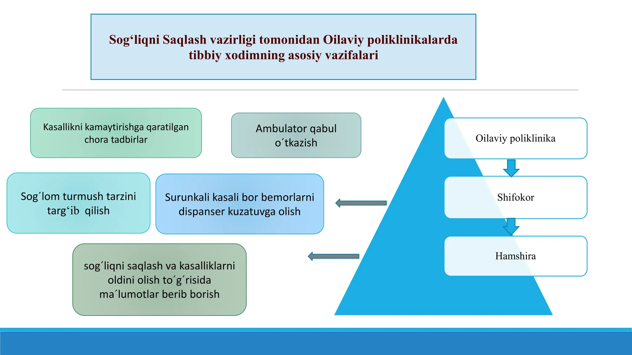 Porno videoni tomosha qiling: Oshxonada dugonamning onasini sikdi