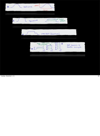 Tuesday, December 4, 12

30

 