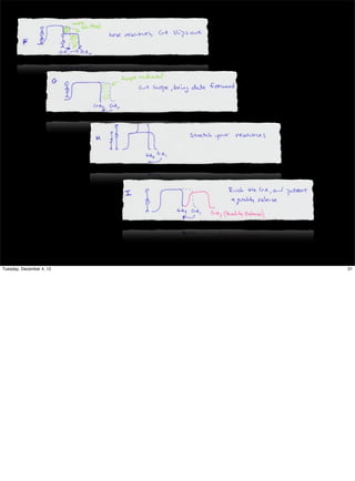 Tuesday, December 4, 12

31

 