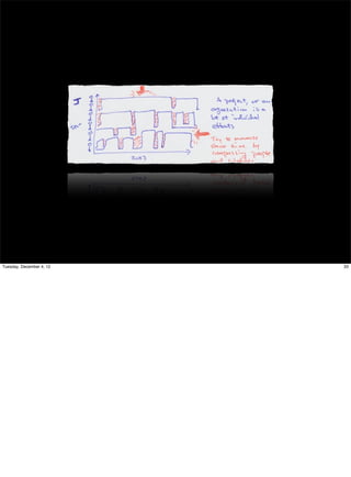 Tuesday, December 4, 12

33

 