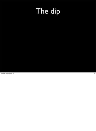 The dip

Tuesday, December 4, 12

36

 