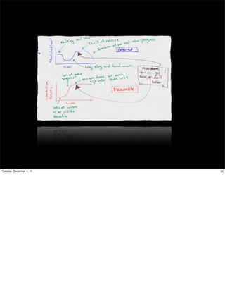 Tuesday, December 4, 12

42

 