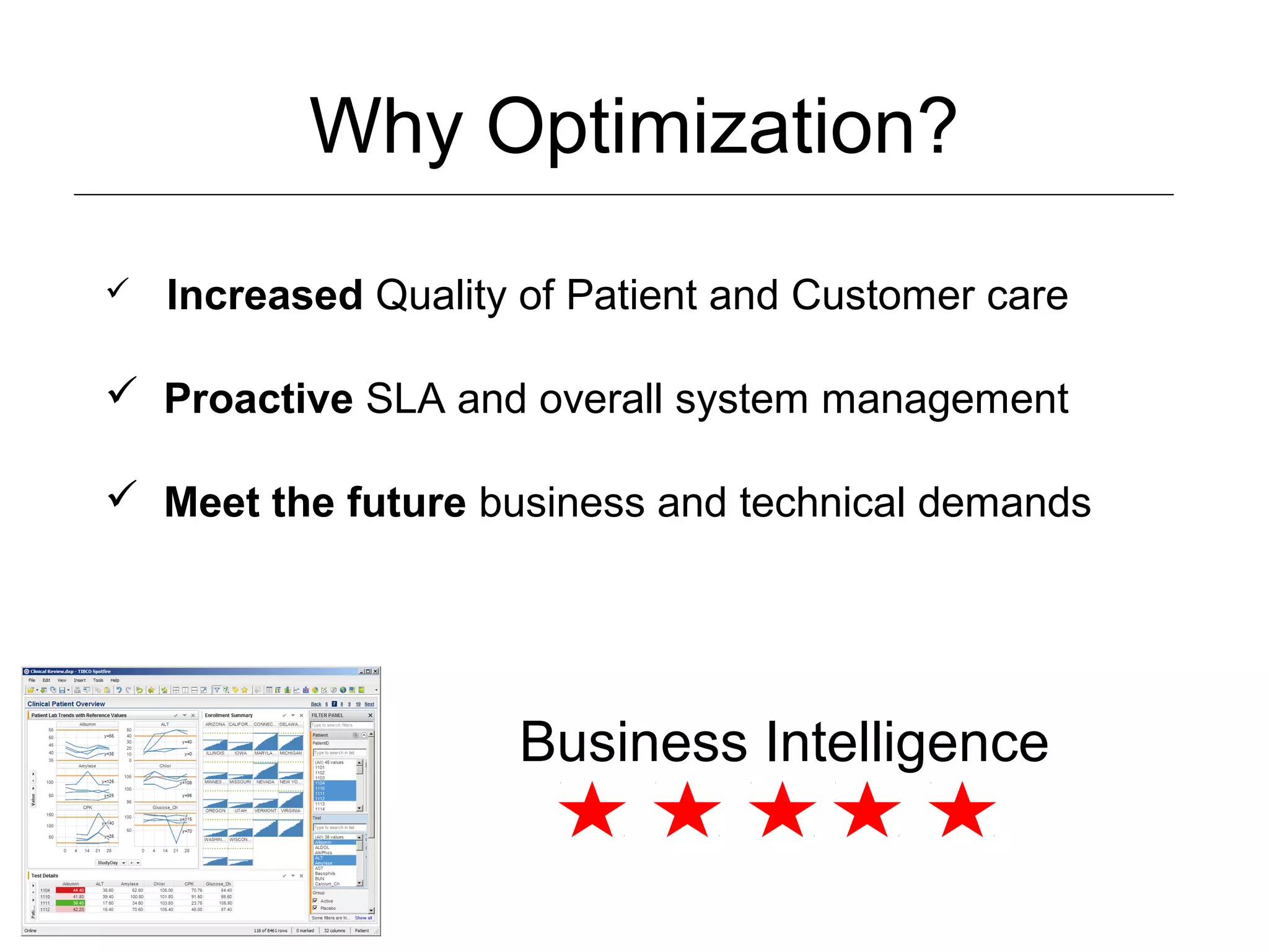 Why Optimization?
   Increased Quality of Patient and Customer care

 Proactive SLA and overall system management

 Meet the future business and technical demands




                     Business Intelligence
 