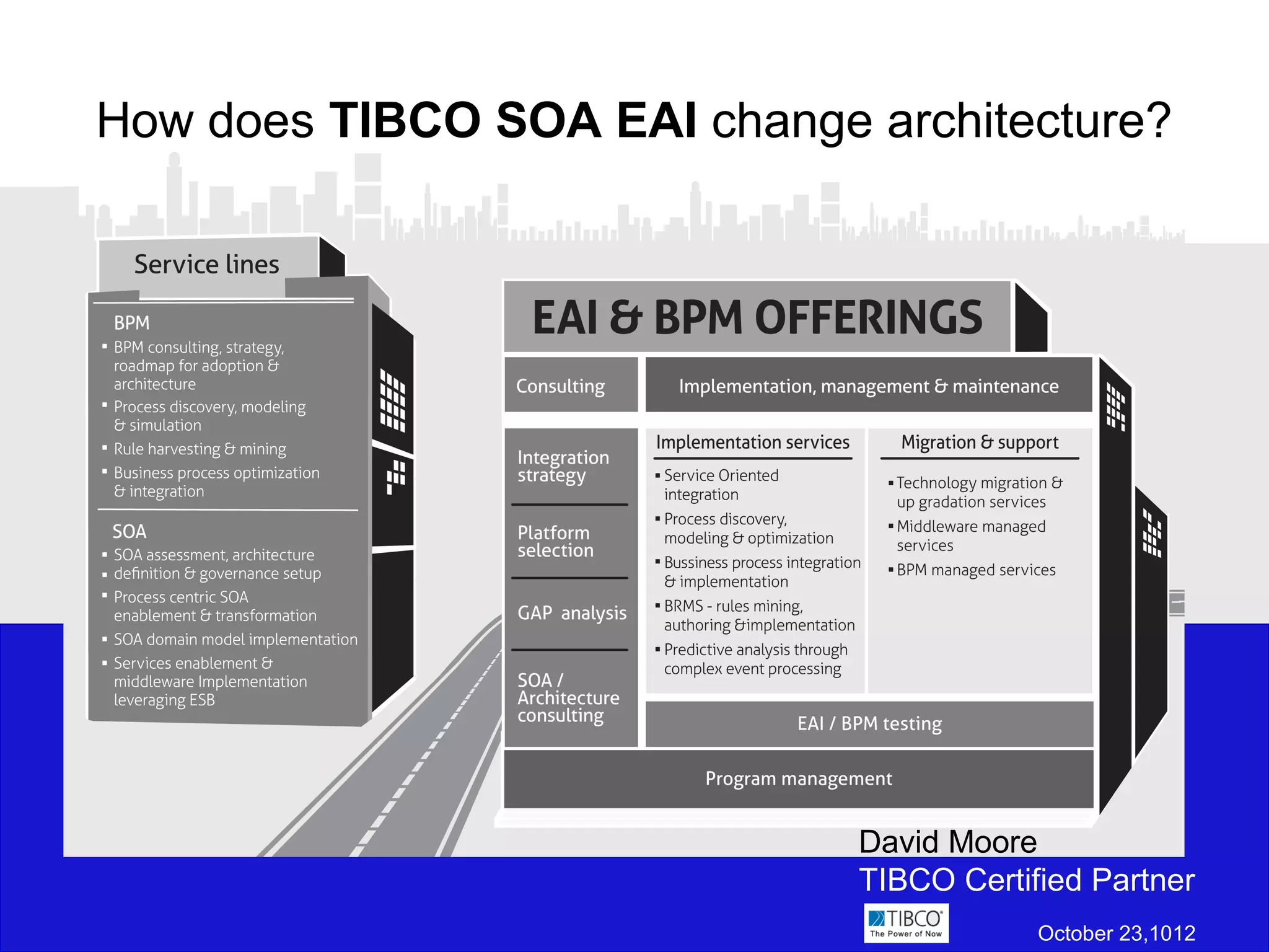 How does TIBCO SOA EAI change architecture?




  Building an entire enterprise architecture is NOT a Single Project.
          An Enterprise is built One Project at a Time

                                                     David Moore
                                                     TIBCO Certified Partner
                                                                  October 23,1012
 