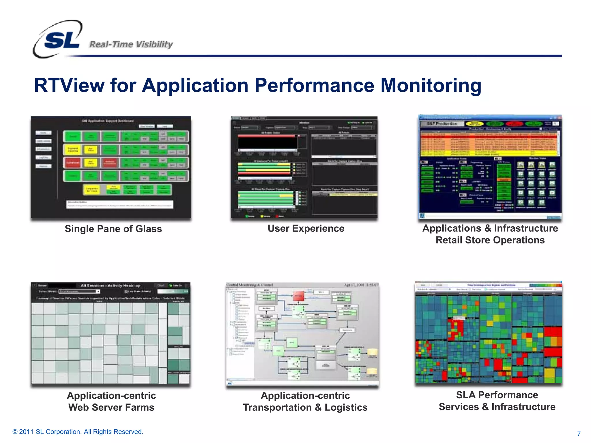 RTView for Application Performance Monitoring




                 Single Pane of Glass              User Experience         Applications & Infrastructure
                                                                             Retail Store Operations




                 Application-centric              Application-centric            SLA Performance
                 Web Server Farms             Transportation & Logistics      Services & Infrastructure

© 2011 SL Corporation. All Rights Reserved.                                                                7
 