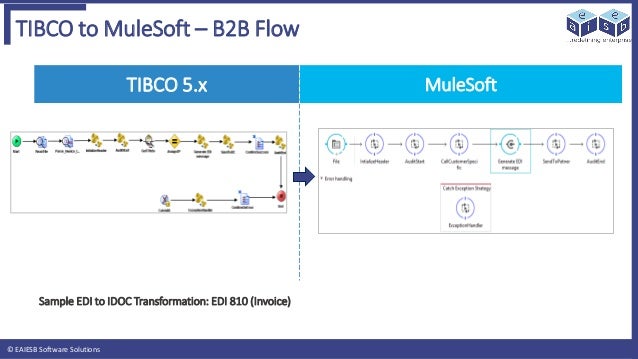edi 810 invoice example