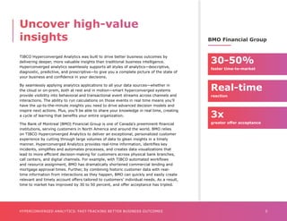 5
HYPERCONVERGED ANALYTICS: FAST-TRACKING BETTER BUSINESS OUTCOMES
TIBCO Hyperconverged Analytics was built to drive better business outcomes by
delivering deeper, more valuable insights than traditional business intelligence.
Hyperconverged analytics seamlessly supports all styles of analytics—descriptive,
diagnostic, predictive, and prescriptive—to give you a complete picture of the state of
your business and confidence in your decisions.
By seamlessly applying analytics applications to all your data sources—whether in
the cloud or on-prem, both at rest and in motion—smart hyperconverged systems
provide visibility into behavioral and transactional event streams across channels and
interactions. The ability to run calculations on those events in real time means you’ll
have the up-to-the-minute insights you need to drive advanced decision models and
inspire next actions. Plus, you’ll be able to share your knowledge in real time, creating
a cycle of learning that benefits your entire organization.
The Bank of Montreal (BMO) Financial Group is one of Canada’s preeminent financial
institutions, serving customers in North America and around the world. BMO relies
on TIBCO Hyperconverged Analytics to deliver an exceptional, personalized customer
experience by cutting through large volumes of data to glean insights in a timely
manner. Hyperconverged Analytics provides real-time information, identifies key
incidents, simplifies and automates processes, and creates data visualizations that
lead to more efficient decision-making for customers across physical bank branches,
call centers, and digital channels. For example, with TIBCO automated workflows
and resource assignment, BMO has dramatically shortened commercial lending and
mortgage approval times. Further, by combining historic customer data with real-
time information from interactions as they happen, BMO can quickly and easily create
relevant and timely account offers tailored to customers’ individual needs. As a result,
time to market has improved by 30 to 50 percent, and offer acceptance has tripled.
Uncover high-value
insightss
Real-time
reaction
3x
greater offer acceptance
30-50%
faster time-to-market
BMO Financial Group
 
