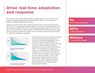7
HYPERCONVERGED ANALYTICS: FAST-TRACKING BETTER BUSINESS OUTCOMES
Drive real-time adaptation
and response
By combining smart, advanced applications, real-time analysis, and immersive visual
analytics, hyperconverged analytics enables decision makers to sense, adapt, and
respond to changing conditions much faster.
Following a business event, every organization faces some version of a four-step loop
when it comes to generating actionable insights from its data: (1) getting the data ready
for analysis, (2) analyzing the data, (3) sharing insights gleaned from the data, and (4)
acting on and learning from those insights. Shortening the time between business event
and action taken increases the business value of any decision made and sets the stage
for sustainable competitive advantage.
OAG Analytics works with oil and gas companies
to reduce costs and increase production in
complex oil and gas field development. OAG
uses TIBCO Hyperconverged Analytics to
combine oil reservoir physics, machine learning,
and data visualization software to deliver
transparent and interpretable decision-making
models. This automated the well spacing
process for multiple operators, allowing these
companies to work five times faster and at
one-tenth the cost, resulting in an annual cost
savings of billions of dollars . Further, OAG
uses Hyperconverged Analytics to predict
when drill bits will fail, allowing parts to be
ordered and replaced proactively before a
failure actually occurs, preventing costly
production interruptions.
90%
greater wheelset life
Billions
of dollars saved annually
5x
faster well spacing process
The longer it takes to detect and respond
to a business event, the less valuable
the response.
Increase business value by shortening the
time from business event to response
 