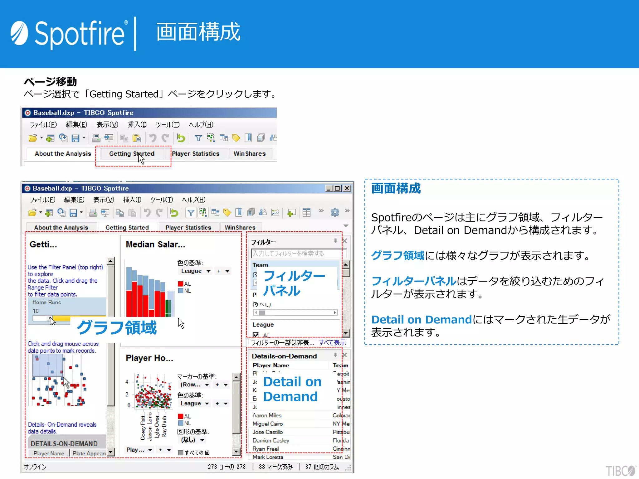 TIBCO Spotfire Desktop チュートリアル6.5 | PDF
