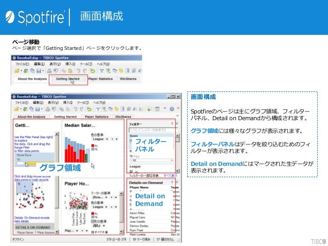 Tibco Spotfire Desktop チュートリアル6 5 Tibco Spotfire Desktop チュートリアル6 5