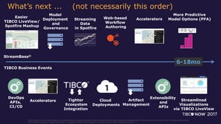 Tibco streaming analytics overview and roadmap | PDF