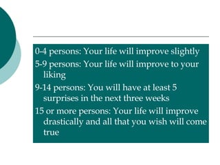 0-4 persons: Your life will improve slightly 5-9 persons: Your life will improve to your liking 9-14 persons: You will have at least 5 surprises in the next three weeks 15 or more persons: Your life will improve drastically and all that you wish will come true 