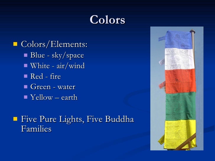 flag tibet meaning Flags Tibetan And Wheels Prayer