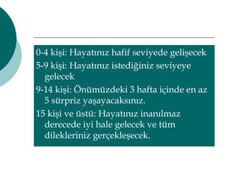 0-4 kişi: Hayatınız hafif seviyede gelişecek 
5-9 kişi: Hayatınız istediğiniz seviyeye 
gelecek 
9-14 kişi: Önümüzdeki 3 hafta içinde en az 
5 sürpriz yaşayacaksınız. 
15 kişi ve üstü: Hayatınız inanılmaz 
derecede iyi hale gelecek ve tüm 
dilekleriniz gerçekleşecek. 
