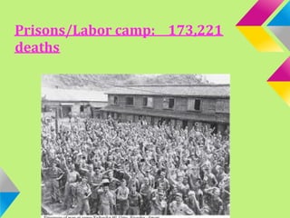 Prisons/Labor camp: 173,221
deaths
 