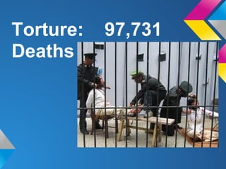 Torture:   97,731
Deaths
 