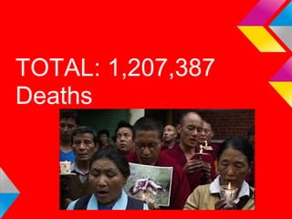 TOTAL: 1,207,387
Deaths
 