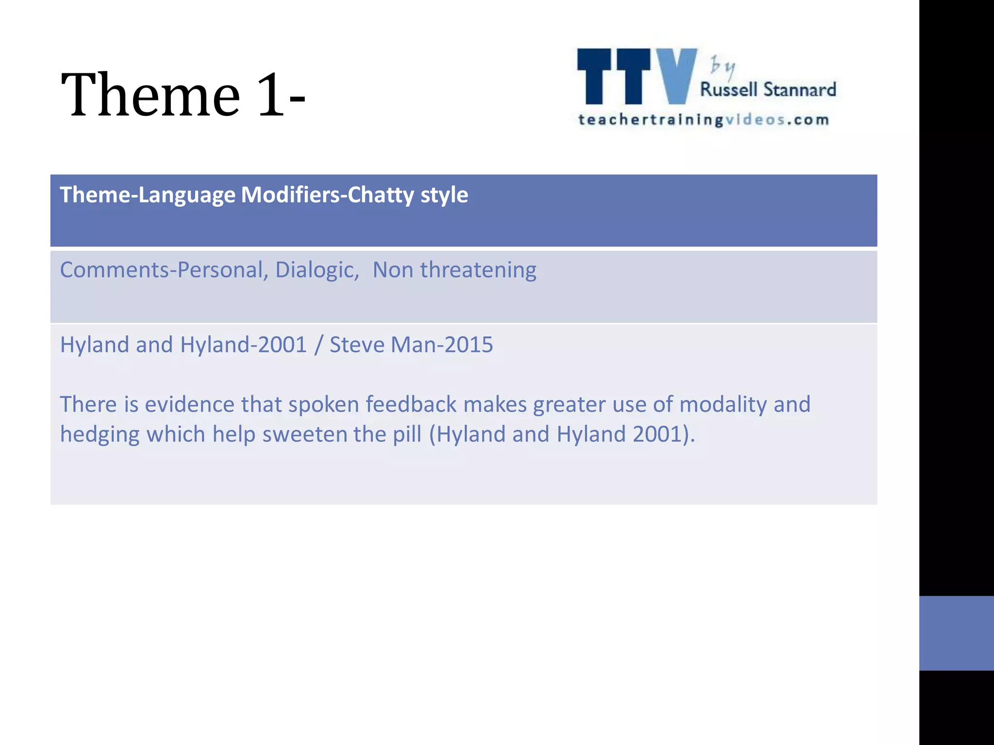 Theme 1-
Theme-Language Modifiers-Chatty style
Comments-Personal, Dialogic, Non threatening
Hyland and Hyland-2001 / Steve Man-2015
There is evidence that spoken feedback makes greater use of modality and
hedging which help sweeten the pill (Hyland and Hyland 2001).
 