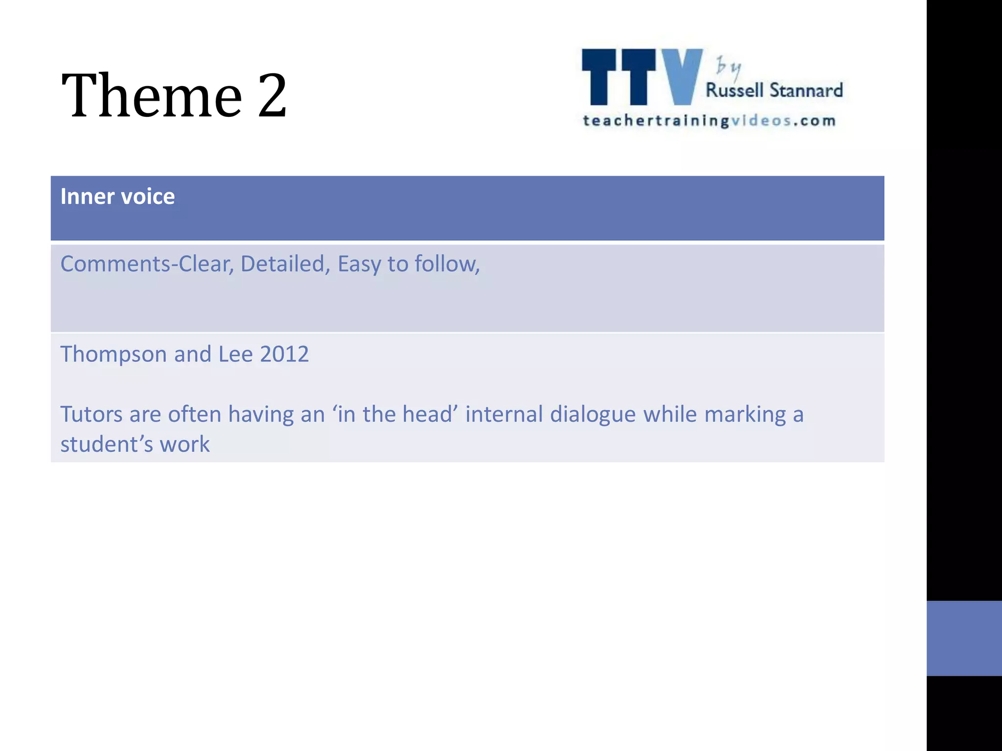 Theme 2
Inner voice
Comments-Clear, Detailed, Easy to follow,
Thompson and Lee 2012
Tutors are often having an ‘in the head’ internal dialogue while marking a
student’s work
 