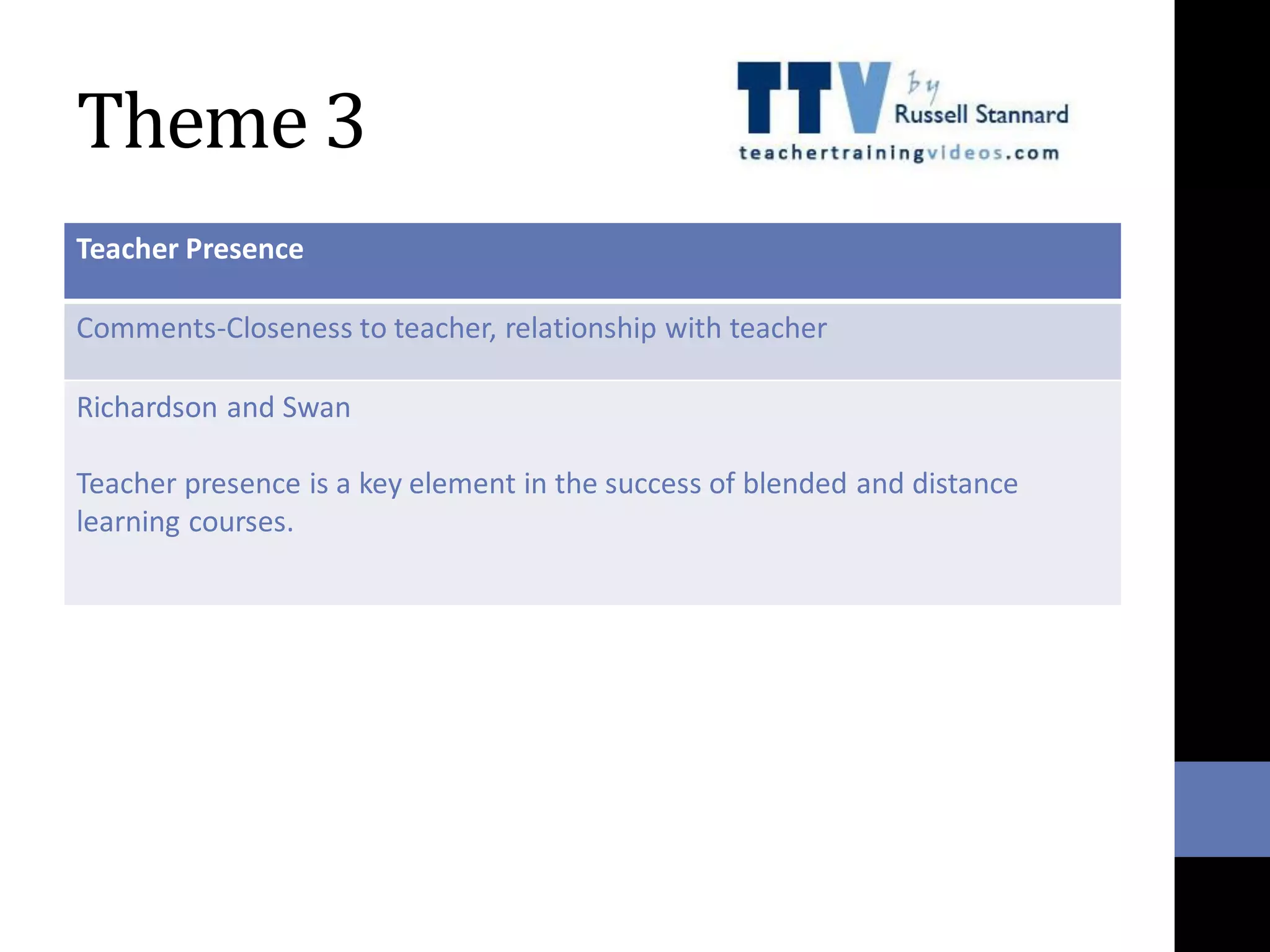 Theme 3
Teacher Presence
Comments-Closeness to teacher, relationship with teacher
Richardson and Swan
Teacher presence is a key element in the success of blended and distance
learning courses.
 