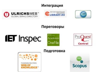 Интеграция
Переговоры
Подготовка
 