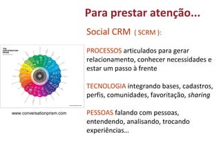 O CRM tradicional EXPANDE ...
www.conversationprism.com
Social CRM ( SCRM ):
PROCESSOS articulados para gerar
relacionamento, conhecer necessidades e
estar um passo à frente
TECNOLOGIA integrando bases, cadastros,
perfis, comunidades, favoritação, sharing
PESSOAS falando com pessoas,
entendendo, analisando, trocando
experiências…
Para prestar atenção...
 