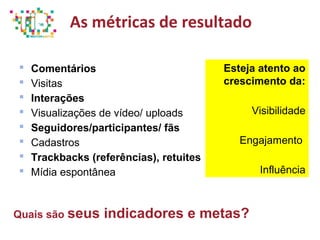 Principais métricas do Social Media Mkt
 Comentários
 Visitas
 Interações
 Visualizações de vídeo/ uploads
 Seguidores/participantes/ fãs
 Cadastros
 Trackbacks (referências), retuites
 Mídia espontânea
Quais são seus indicadores e metas?
Esteja atento ao
crescimento da:
Visibilidade
Engajamento
Influência
As métricas de resultado
 