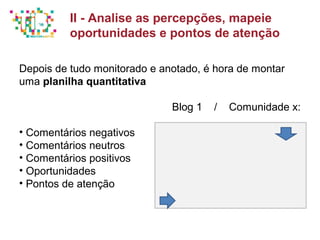 Principais métricas do Social Media Mkt
Depois de tudo monitorado e anotado, é hora de montar
uma planilha quantitativa
Blog 1 / Comunidade x:
• Comentários negativos
• Comentários neutros
• Comentários positivos
• Oportunidades
• Pontos de atenção
II - Analise as percepções, mapeie
oportunidades e pontos de atenção
 
