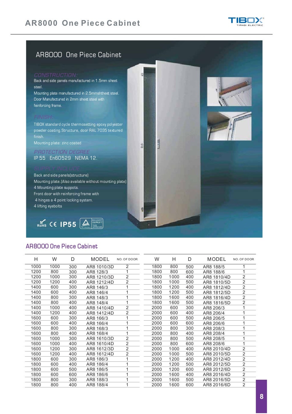 Tibox catalogue 2012