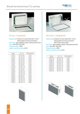 Tbc150 Box Tibox catalogue 2012 | PDF