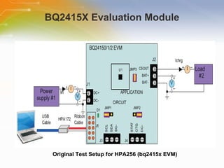 BQ2415X Evaluation Module Original Test Setup for HPA256 (bq2415x EVM) 