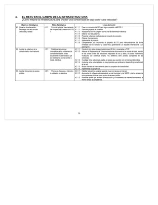 4.      EL RETO EN EL CAMPO DE LA INFRAESTRUCTURA
        ¿Cómo mejorar la infraestructura para proveer una conectividad de bajo costo y alta velocidad?

        Objetivos Estratégicos                  Metas Estratégicas                                                      Líneas de Acción
4.1. Conectar directamente a          4.1.1.   Formular y lograr financiamiento 4.1.1.1. Crear un consorcio de ISP para lograr conexión a ARCOS 1.
     Nicaragua a la red con alta             del Proyecto de Conexión ARCOS 4.1.1.2. Formular proyecto de conexión.
     velocidad y calidad.                    1.                                 4.1.1.3. Incorporar a ENTRESA para usar su red de transmisión eléctrica.
                                                                                4.1.1.4. Obtener aval del gobierno.
                                                                                4.1.1.5. Presentar a bancos multilaterales el proyecto de conexión.
                                                                                4.1.1.6. Obtener financiamiento.
                                                                                4.1.1.7. Implementar el proyecto.
                                                                                4.1.1.8. Complementar con microonda el proyecto de FO para interconectarnos de forma
                                                                                         inmediata con El Salvador y Costa Rica, garantizando un respaldo internacional y un
                                                                                         peering CA.
4.2. Ampliar la cobertura de la       4.2.1.   Establecer soluciones            4.2.1.1. Construir mini redes locales inalámbricas (30 Km.) conectadas a POP.
     conectividad a nivel nacional.          innovadoras a los problemas de     4.2.1.2. Adecuar el Reglamento de Telecomunicaciones de acuerdo a las zonas del país. permitir
                                             conectividad de las zonas                   en las zonas rurales las soluciones integradas de voz y datos, el acceso inalámbrico
                                             actualmente no atendidas o que              multipunto con cobertura amplia, TIC (teléfono) semi privado (compartido en las
                                             son deficitarias (Zona Central y            comarcas).
                                             Costa Atlántica).                  4.2.1.3. Investigar otras soluciones usadas en países que cuentan con la misma problemática.
                                                                                4.2.1.4. Involucrar a las universidades en los proyectos que conllevan el desarrollo y conectividad
                                                                                         de la red.
                                                                                4.2.1.5. Buscar fuentes de financiamiento para los proyectos de conectividad.
                                                                                4.2.1.6. Implementar los proyectos.
4.3. Ampliar los puntos de acceso     4.3.1.   Promover el acceso a Internet a 4.3.1.1. Habilitar telecentros para dar soporte al uso y al acceso a Internet.
     público.                                la población no atendida.          4.3.1.2. Aprovechar la infraestructura existente a nivel municipal y del MECD y de los locales de
                                                                                         los organismos públicos como puntos de acceso público.
                                                                                4.3.1.3. Promover tarifas que faciliten la introducción y el incremento de Internet favoreciendo al
                                                                                         mismo tiempo la competencia.




                                                                                     16
 