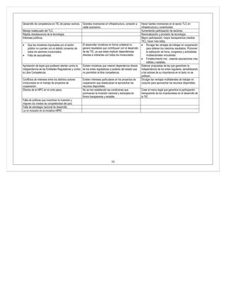 Desarrollo de competencia en TIC de países vecinos. Grandes inversiones en infraestructura, conexión a      Hacer fuertes inversiones en el sector TLC en
                                                    cable submarino.                                        infraestructura y conectividad.
Manejo inadecuado del TLC.                                                                                  Aumentando participación de sectores.
Rápida obsolescencia de la tecnología.                                                                      Racionalización y provisión de tecnología.
Intereses políticos.                                                                                        Mayor participación, mayor transparencia (medios
                                                                                                            TIC), hacer mas lobby.
•   Que las iniciativas impulsadas por el sector      El desarrollar iniciativas en forma unilateral no     • Divulgar las ventajas de trabajar en cooperación
    público no cuenten con el debido consenso de      genera resultados que contribuyan con el desarrollo         para obtener los máximos resultados. Promover
    todos los sectores involucrados.                  de las TIC, ya que estas implican dependencias              la realización de foros, congresos y actividades
•   Falta de asociatividad.                           directas e indirectas con todos los involucrados.           multisectoriales vinculantes.
                                                                                                            • Fortalecimiento inst. creando asociaciones mas
                                                                                                                  sólidas y estables.
Aprobación de leyes que pudiesen atentar contra la  Existen iniciativas que crearan dependencia directa     Elaborar propuestas de ley que garanticen la
independencia de las Entidades Reguladoras y contra de los entes reguladoras a poderes del estado que       independencia de los entes regulares, sensibilizando
la Libre Competencia.                               no permitirán la libre competencia.                     a los actores de su importancia en el tanto no se
                                                                                                            politicen.
Conflictos de intereses entre los distintos actores   Existen intereses particulares en los proyectos de    Divulgar las ventajas multilaterales de trabajar en
involucrados en el manejo de proyectos de             cooperación que obstaculizan el aprovechar los        conjunto para aprovechar los recursos disponibles.
cooperación.                                          recursos disponibles.
Efectos de la HIPC en el corto plazo.                 No se han establecido las condiciones que             Crear el marco legal que garantice la participación
                                                      promuevan la inversión nacional y extranjera en       transparente de los inversionistas en el desarrollo de
                                                      forma transparente y rentable.                        la TIC
Falta de políticas que incentiven la inversión y
mejoren los niveles de competitividad del país.
Falta de estrategia nacional de desarrollo.
La no inclusión en la iniciativa HIPIC




                                                                                39
 