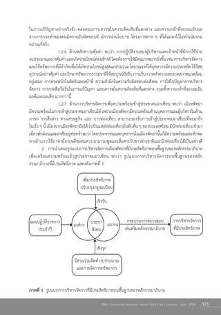 121NRRU Community Research Journal Vol.12 No.1 (January - April 2018)
ในการแก้ปัญหาอย่างจริงจัง ตลอดจนการเคารพในความคิดเห็นที่แตกต่าง และความกล้าที่จะยอมรับผล           
จากการกระท�ำของตนมีความรับผิดชอบดี มีการน�ำนโยบาย โครงการต่าง ๆ ที่ได้แถลงไว้ไปด�ำเนินงาน               
อย่างแท้จริง
	 	 	 1.2.6	 ด้านหลักความคุ้มค่า พบว่า การปฏิบัติงานของผู้บริหารและเจ้าหน้าที่มีการใช้จ่าย         
งบประมาณอย่างคุ้มค่าและเกิดประโยชน์ค่อนข้างดีโดยต้องการให้มีคุณภาพมากยิ่งขึ้นเช่นการบริหารจัดการ
และใช้ทรัพยากรที่มีจ�ำกัดเพื่อให้เกิดประโยชน์สูงสุดแก่ส่วนรวม โดยรณรงค์ให้บุคลากรมีความประหยัด ใช้วัสดุ
อุปกรณ์อย่างคุ้มค่าและรักษาทรัพยากรธรรมชาติให้สมบูรณ์ยั่งยืนการเก็บกวาดท�ำความสะอาดสภาพแวดล้อม
อยู่เสมอ การตระหนักในสิทธิและหน้าที่ ความส�ำนึกในความรับผิดชอบต่อสังคม การใส่ใจปัญหาการบริหาร
จัดการ การกระตือรือร้นในการแก้ปัญหา และเคารพในความคิดเห็นที่แตกต่าง รวมทั้งความกล้าที่จะยอมรับ
ผลดีและผลเสีย มากกว่านี้
	 	 	 1.2.7	 ด้านการบริหารจัดการเพื่อความพร้อมเข้าสู่ประชาคมอาเซียน พบว่า เมืองพัทยา            
มีความพร้อมในการเข้าสู่ประชาคมอาเซียนได้ เพราะเมืองพัทยามีความพร้อมด้านบุคลากรและผู้บริหารในด้าน
ภาษา การสื่อสาร ทางเศรษฐกิจ และ การท่องเที่ยว สามารถรองรับการเข้าสู่ประชาคมอาเซียนที่จะมาถึง           
ในเร็ว ๆ นี้ เนื่องจากเมืองพัทยาถือได้ว่าเป็นแหล่งท่องเที่ยวอันดับต้น ๆ ของประเทศไทย มีนักท่องเที่ยวเข้ามา
เที่ยวพักผ่อนและอาศัยอยู่ค่อยข้างมาก โดยประชาชนและบุคลากรในเมืองพัทยานั้นก็มีความพร้อมและทักษะ
ทางด้านการใช้ภาษาอังกฤษดีพอสมควร สามารถพูดและสื่อสารกับชาวต่างชาติและนักท่องเที่ยวได้เป็นอย่างดี
	 2.	 การน�ำเสนอรูปแบบการบริหารจัดการเมืองพัทยาที่มีประสิทธิภาพบนพื้นฐานของหลักธรรมาภิบาล
เพื่อเตรียมความพร้อมเข้าสู่ประชาคมอาเซียน พบว่า รูปแบบการบริหารจัดการบนพื้นฐานของหลัก                        
ธรรมาภิบาลที่มีประสิทธิภาพ แสดงดังภาพที่ 1	
แผนปฏิบัติราชการ
ประจ�ำปี
เพิ่มประสิทธิภาพ
ปรับปรุงกฏระเบียบ
การบริหารจัดการ
ที่มีประสิทธิภาพ
มีส่วนร่วมจัดท�ำงบประมาณ
และการจัดการทรัพยากร
กระบวนการตรวจสอบ
ส่งเสริมหลักธรรมาภิบาล
องค์กร ประชา
สังคม
เอกชน
เชิงรับ
เชิงรุก
ภาพที่ 1 รูปแบบการบริหารจัดการที่มีประสิทธิภาพบนพื้นฐานของหลักธรรมาภิบาล
 
