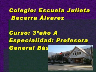 Colegio: Escuela Julieta Becerra Álvarez Curso: 3ºaño A Especialidad: Profesora General Básica