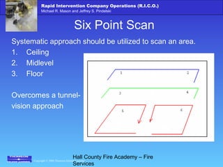 Copyright © 2006 Thomson Delmar Learning
Rapid Intervention Company Operations (R.I.C.O.)
Michael R. Mason and Jeffrey S. Pindelski
Hall County Fire Academy – Fire
Services
Six Point Scan
Systematic approach should be utilized to scan an area.
1. Ceiling
2. Midlevel
3. Floor
Overcomes a tunnel-
vision approach
 
