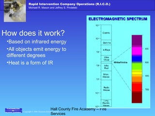 Copyright © 2006 Thomson Delmar Learning
Rapid Intervention Company Operations (R.I.C.O.)
Michael R. Mason and Jeffrey S. Pindelski
Hall County Fire Academy – Fire
Services
How does it work?
•Based on infrared energy
•All objects emit energy to
different degrees
•Heat is a form of IR
 