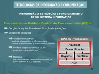 Processador ou Unidade Central de Processamento (CPU) Secção de execução Unidade Lógico-Aritmética (ALU) ( realiza as operações lógicas ) Unidade de Controlo (controla as operações  a efectuar a cada instante enviando sinais aos outros componentes) Registos (são componentes capazes de armazenar os dados com que a ALU trabalha) Secção de aquisição e descodificação de instruções INTRODUÇÃO À ESTRUTURA E FUNCIONAMENTO  DE UM SISTEMA INFORMÁTICO CPU ou Processador Aquisição Descodificação Controlo Registos ALU   