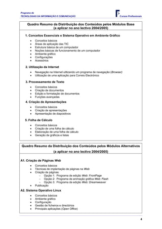 Programa de
TECNOLOGIAS DA INFORMAÇÃO E COMUNICAÇÃO                                       Cursos Profissionais


     Quadro Resumo da Distribuição dos Conteúdos pelos Módulos Base
                   (a aplicar no ano lectivo 2004/2005)

   1. Conceitos Essenciais e Sistema Operativo em Ambiente Gráfico
       •      Conceitos básicos
       •      Áreas de aplicação das TIC
       •      Estrutura básica de um computador
       •      Noções básicas de funcionamento de um computador
       •      Ambiente gráfico
       •      Configurações
       •      Acessórios

    2. Utilização da Internet
       •      Navegação na Internet utilizando um programa de navegação (Browser)
       •      Utilização de uma aplicação para Correio Electrónico

    3. Processamento de Texto
       •      Conceitos básicos
       •      Criação de documentos
       •      Edição e formatação de documentos
       •      Funções avançadas
    4. Criação de Apresentações
       •      Conceitos básicos
       •      Criação de apresentações
       •      Apresentação de diapositivos

   5. Folha de Cálculo
       •      Conceitos básicos
       •      Criação de uma folha de cálculo
       •      Elaboração de uma folha de cálculo
       •      Geração de gráficos e listas



Quadro Resumo da Distribuição dos Conteúdos pelos Módulos Alternativos
                             (a aplicar no ano lectivo 2004/2005)

A1. Criação de Páginas Web
       •      Conceitos básicos
       •      Técnicas de implantação de páginas na Web
       •      Criação de páginas:
                 − Opção 1: Programa de edição Web: FrontPage
                 − Opção 2: Programa de animação gráfica Web: Flash
                 − Opção 3: Programa de edição Web: Dreamweaver
       •      Publicação
A2. Sistema Operativo Linux
       •      Conceitos básicos
       •      Ambiente gráfico
       •      Configuração
       •      Gestão de ficheiros e directórios
       •      Principais aplicações (Open Office)


                                                                                                 4
 