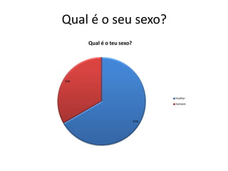 Qual é o seu sexo?
      Qual é o teu sexo?




33%




                                 mulher
                                 homem




                           67%
 