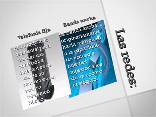 a ncha
                        Ba  nda
                                    ancha
                 fija        nda
           onía        a ba riamente




                                             Las r
                                             Las r
         f            L
  Tele                          a
                  ás   origin ferencia
      éto   do m a                e
                           cía r cidad
El m ntal par           ha
        e                a la capa a
 e le m r u n a                   ceso
        z a                     c
  reali ión a             de a et




                                                  edes
                                                   edes
   c onex t es el          inter n r a los
    int
             e
        er n n                   erio eso
                            sup acc
               u
     u so de en un                 n
                             de u ico.
      m  odem                 analó
                                      g
              so




                                                       :
       acce nico




                                                        :
              ó
        telef .
         b  ásico
 