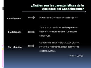 ¿Cuáles son las características de la
                        Sociedad del Conocimiento?


Conocimiento          Materia prima, fuente de riqueza y poder.



                      Toda la información se puede representar
Digitalización        electrónicamente mediante numeración
                      digital (0,1).


                      Como extensión de lo digital, todo (objetos,
Virtualización        procesos y fenómenos) puede adquirir una
                      existencia virtual.

                                                      (Silvio, 2002)
 