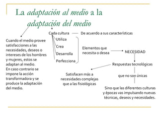 La adaptación al medio a la
        adaptación del medio
                           Cada cultura       De acuerdo a sus características
Cuando el medio provee         Utiliza
satisfacciones a las           Crea            Elementos que
necesidades, deseos o                                                    NECESIDAD
                               Desarrolla      necesita o desea
intereses de los hombres
y mujeres, estos se            Perfecciona
adaptan al medio.                                                 Respuestas tecnológicas
En caso contrario se
impone la acción                     Satisfacen más a                que no son únicas
transformadora y se               necesidades complejas
produce la adaptación              que a las fisiológicas
del medio.                                                   Sino que las diferentes culturas
                                                            y épocas vas impulsando nuevas
                                                             técnicas, deseos y necesidades.
 