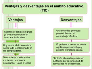 Ventajas y desventajas en el ámbito educativo.
                     (TIC)

     Ventajas                           Desventajas

                                    Una sociedad perezosa
 Facilitan el trabajo en grupo
                                    puede influir en el
 ya que proporcionan un
                                    aprendizaje efectivo.
 intercambio de ideas.

                                   .El profesor a veces se siente
Hoy en día el docente debe
saber todo lo relacionado ah        agobiado por su trabajo y
las computadoras.                   prefiere el método clásico.


El estudiante puede enviar       El interés al estudio puede ser
sus tareas de manera             sustituido por la curiosidad de
instantánea. (Casa o Ciber).     actividades no académicas.
 